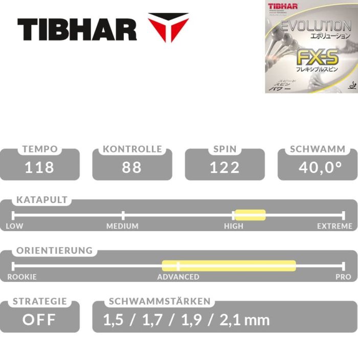 Revêtement Tibhar Evolution EL-P Pour Tennis De Table - Eponge Medium, Précision Et Spin