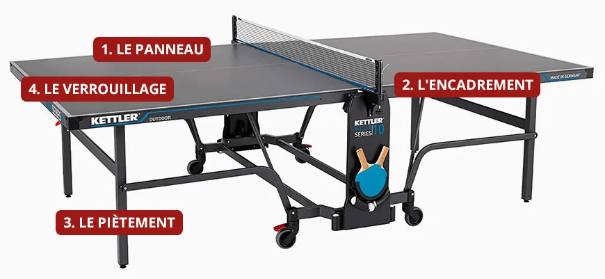 À quoi faut-il faire attention pour une table de ping-pong ?